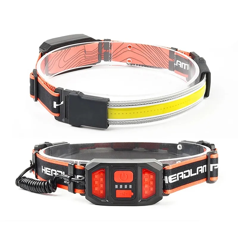 LED Headlamp Headlight 2