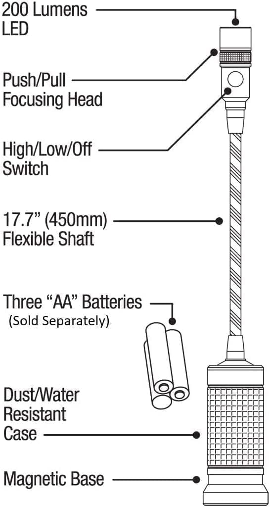 NextLED Battery Powered Flexible Shaft LED Grill Light 11