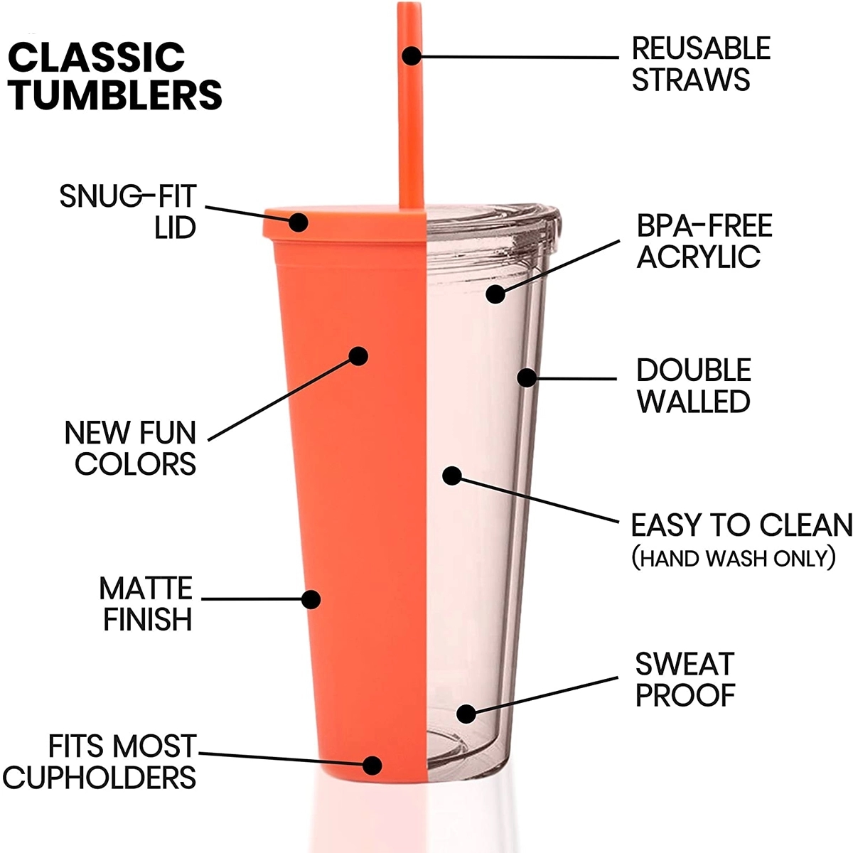 22Oz Pastel Colored Acrylic Cups With Lids And Straws 3