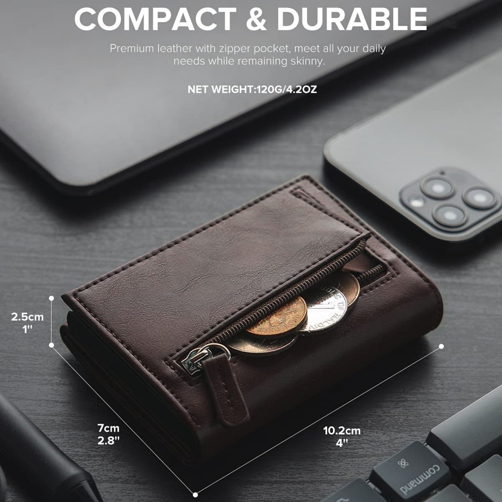 Card Holder Wallet With Coin Pocket 2