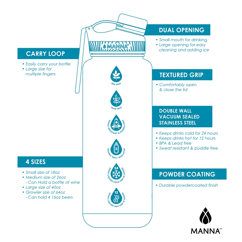 Manna™ 64 oz. Ranger Steel Bottle 5