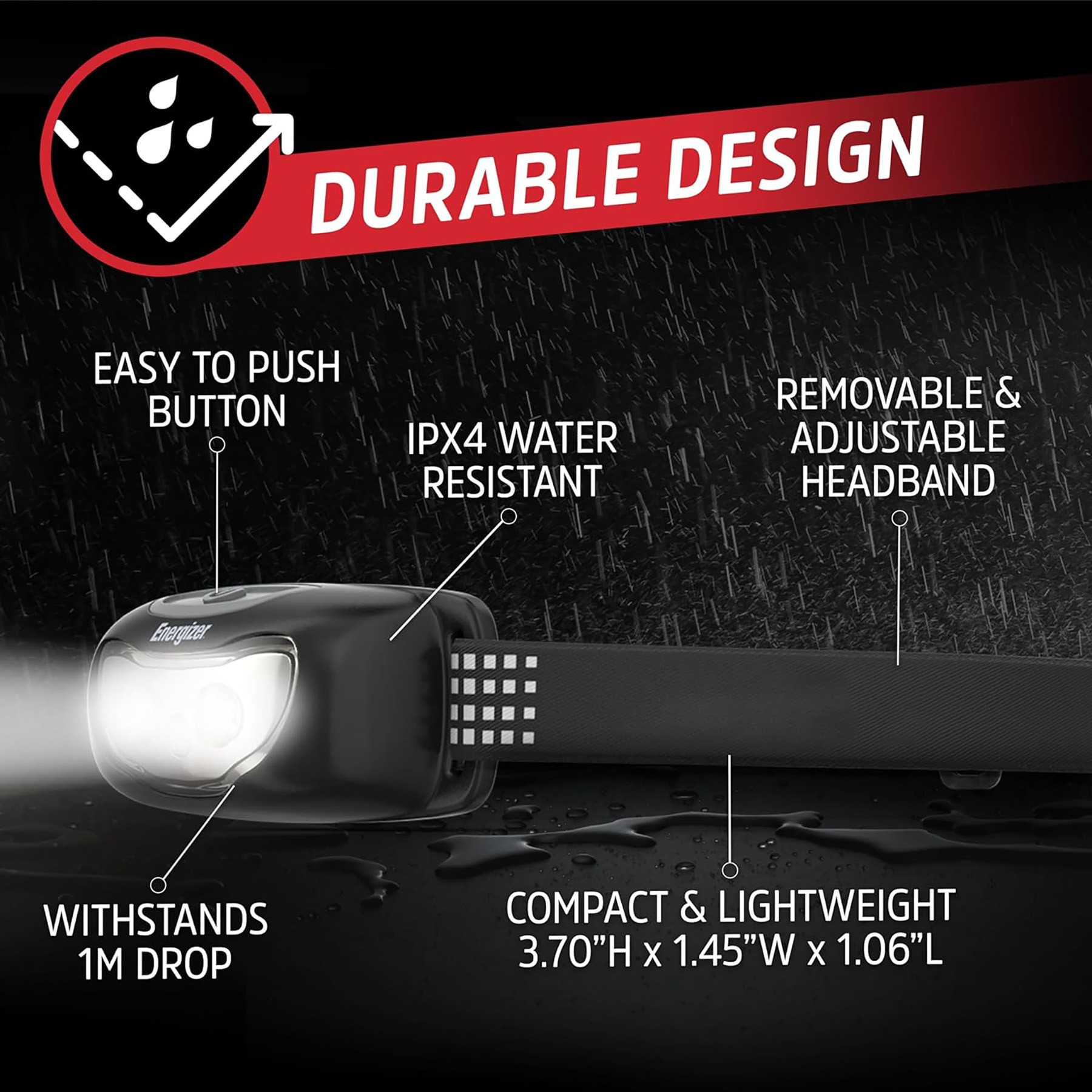 Waterproof and Energy-saving LED Headlights 3