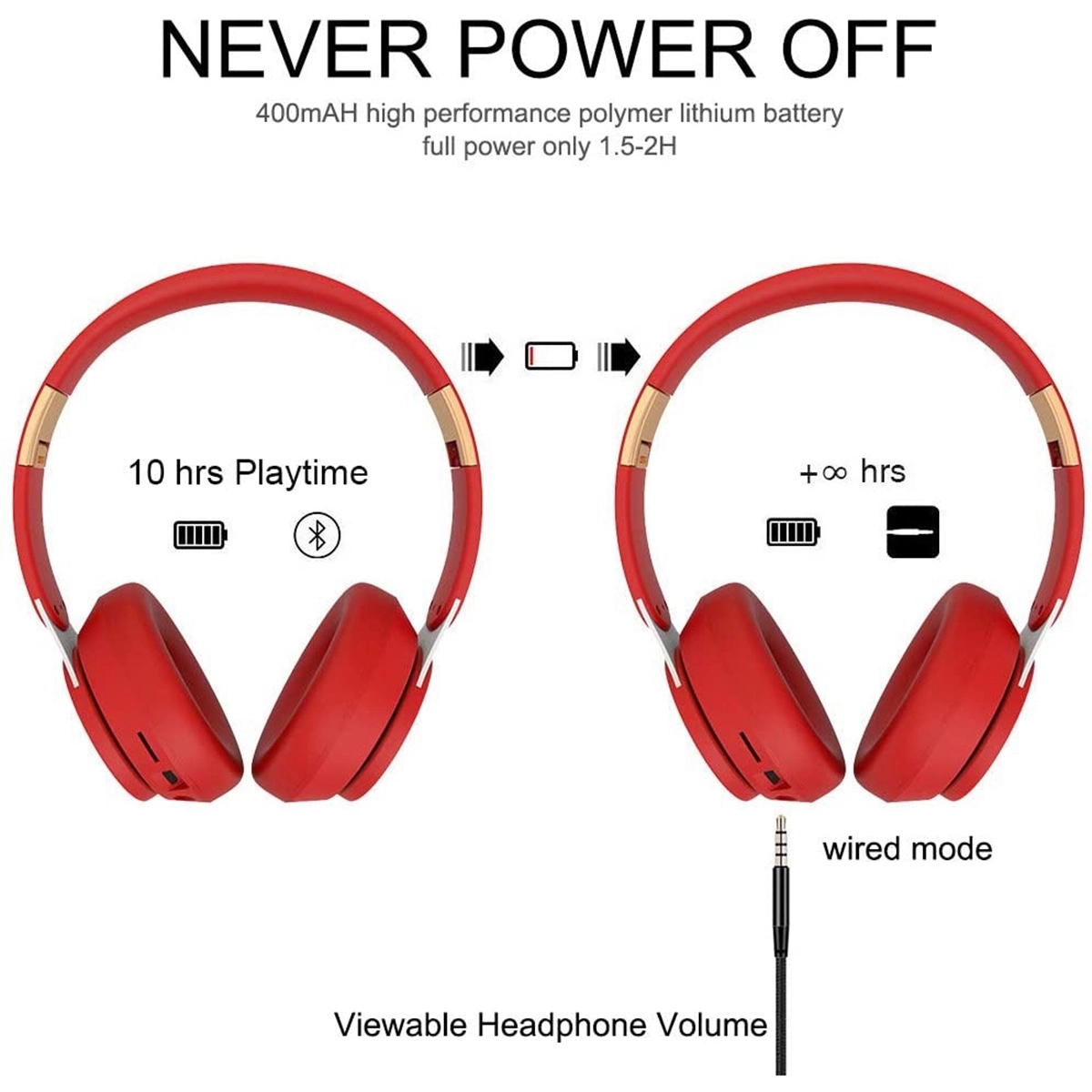 Wireless Headphones 7