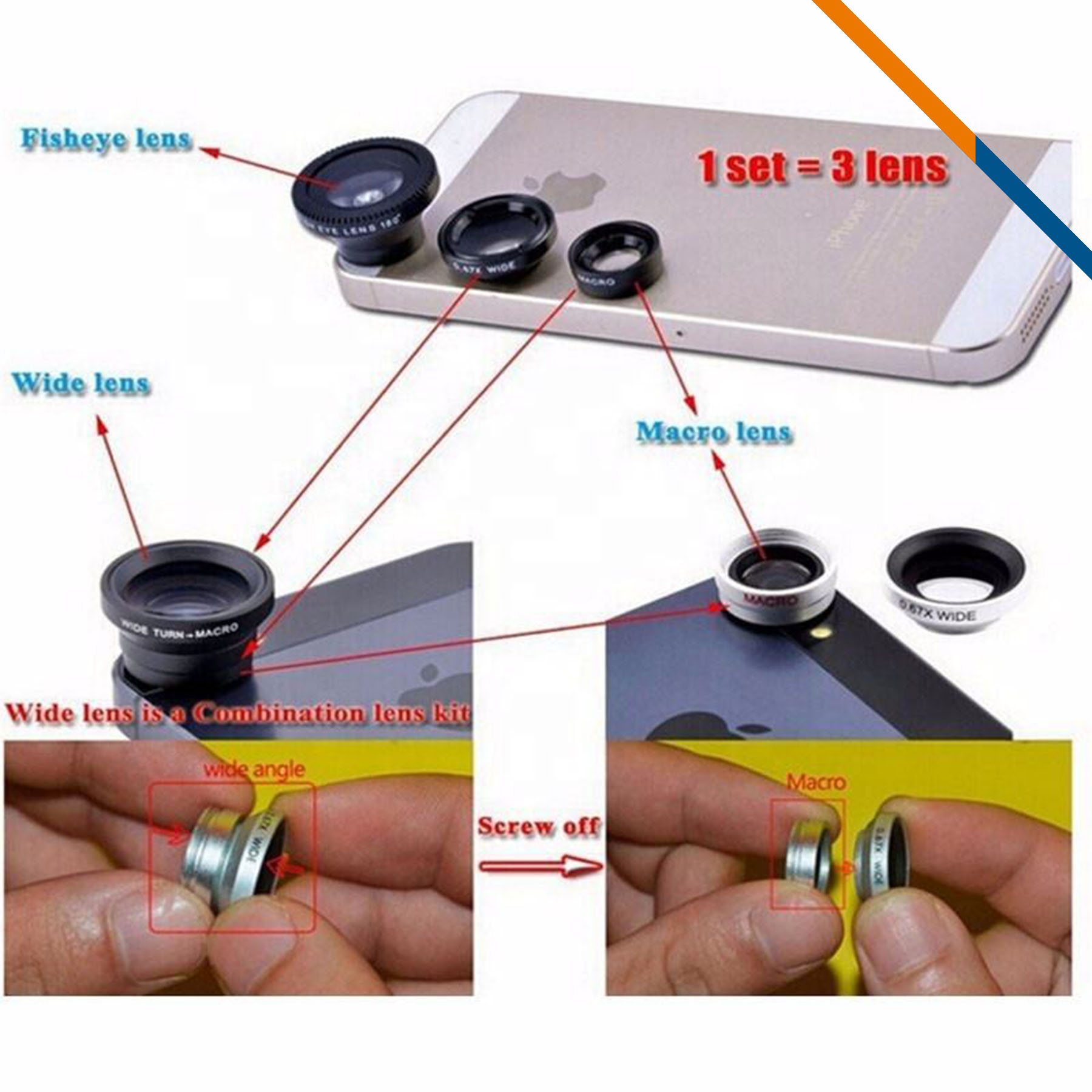 Panoptic lens kit 4