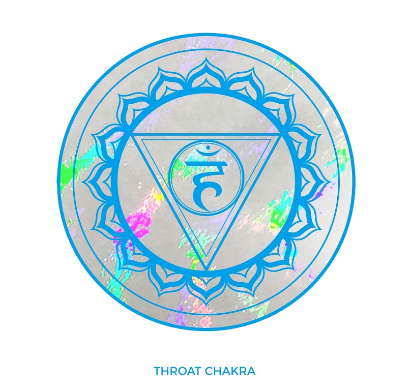 Window Decals - The Chakra Set Sun Catchers - Holographic Rainbow Window Stickers 11