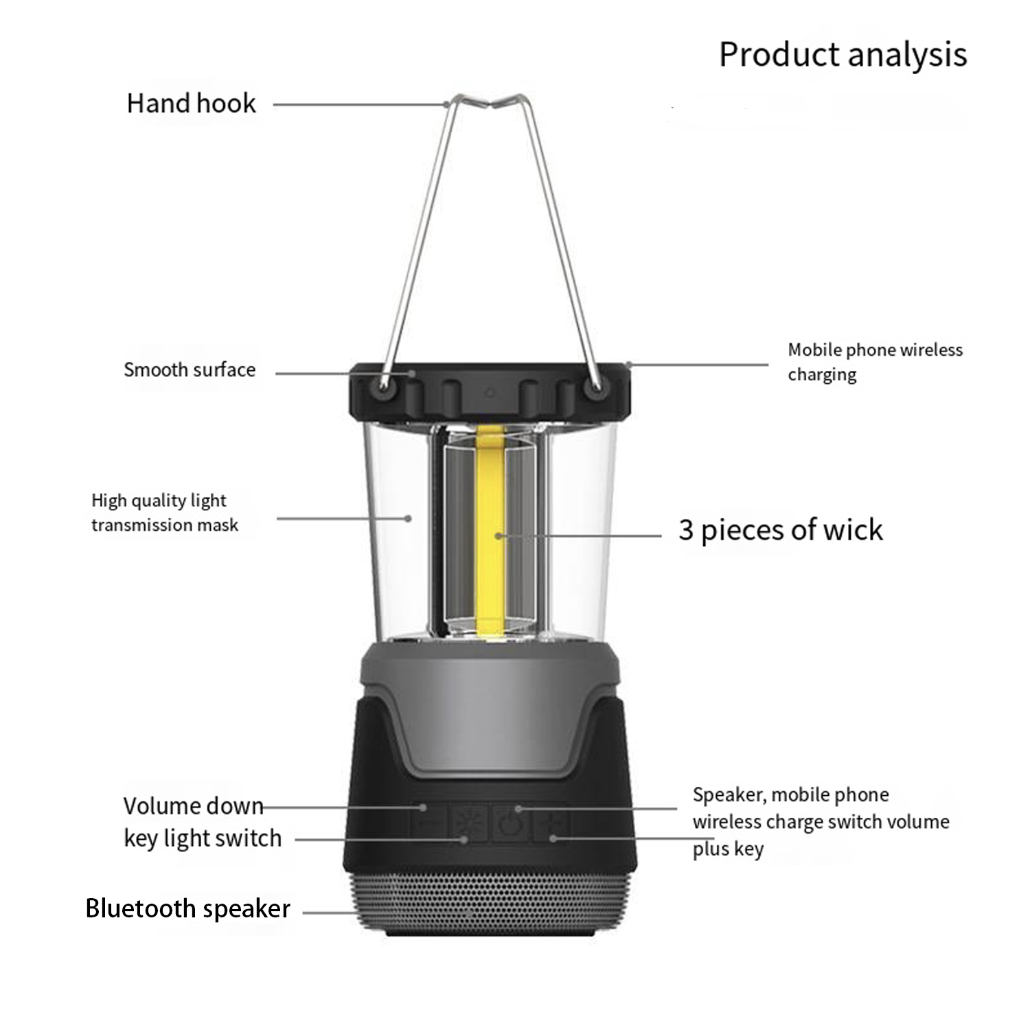 Multifunctional LED lighting w/ Bluetooth speaker 4