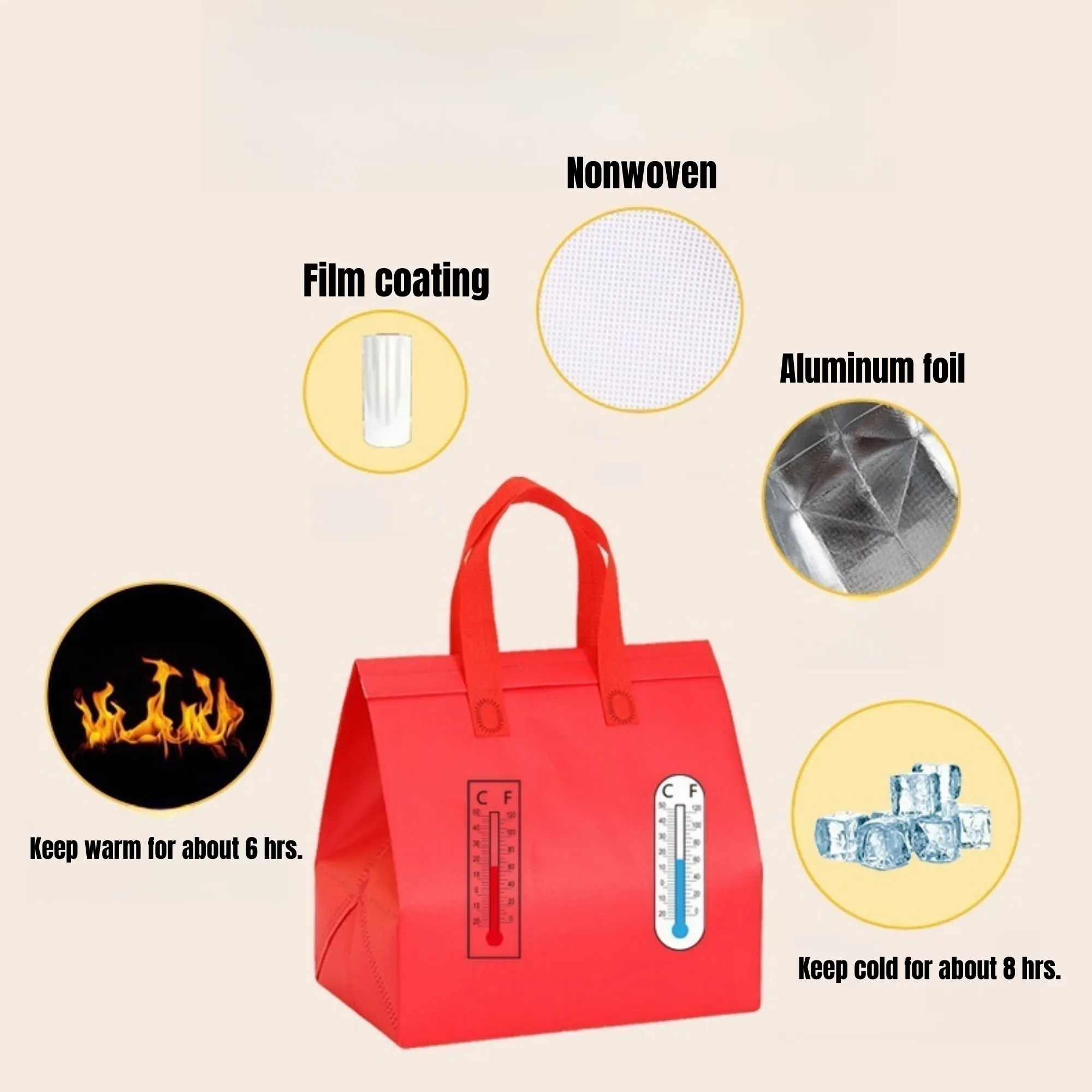 Takeout, Thermal Insulated Bag, Tote Bag 3