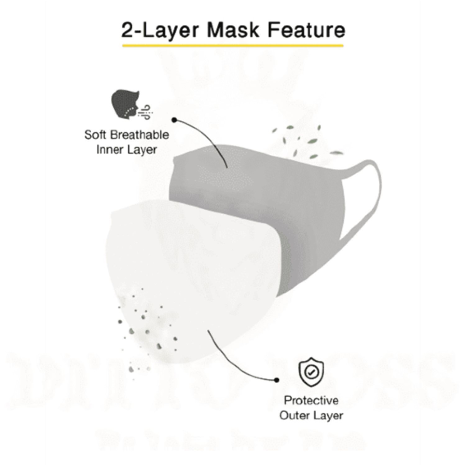 2-Ply Polycotton Reusable Face Mask 2