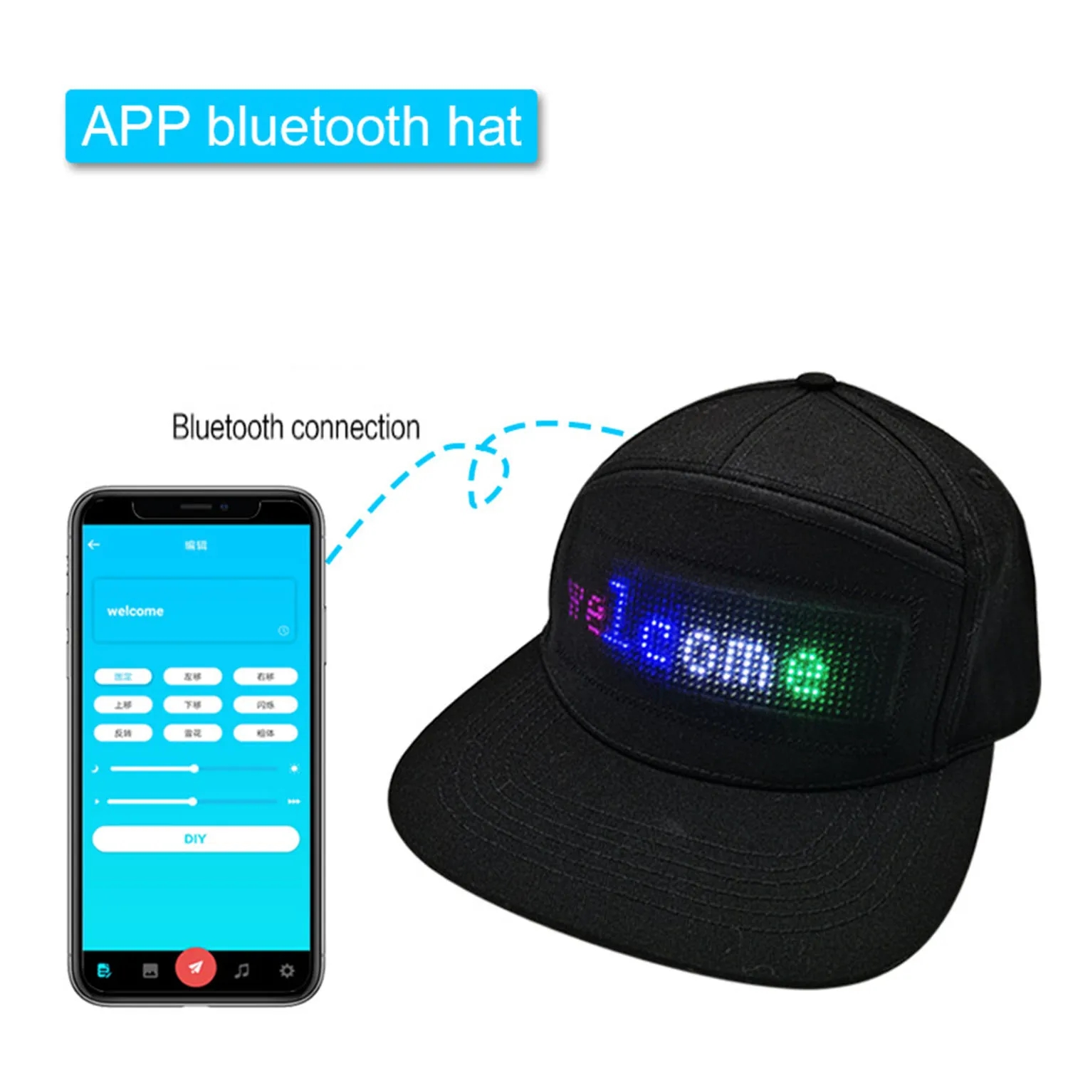 Animated Bluetooth Led Sign Hat 3