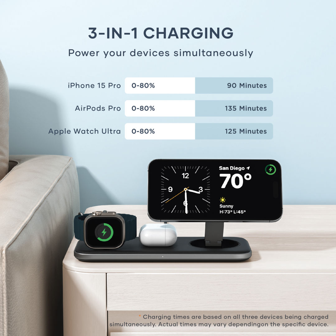 SATECHI® Qi2 Trio Wireless Charging Pad w/Type A,C,G Plugs 5