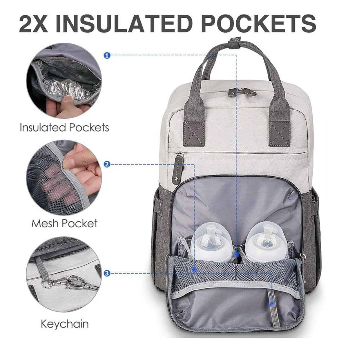 Multifunction Waterproof Travel Diaper Totes Bag Backpack 3