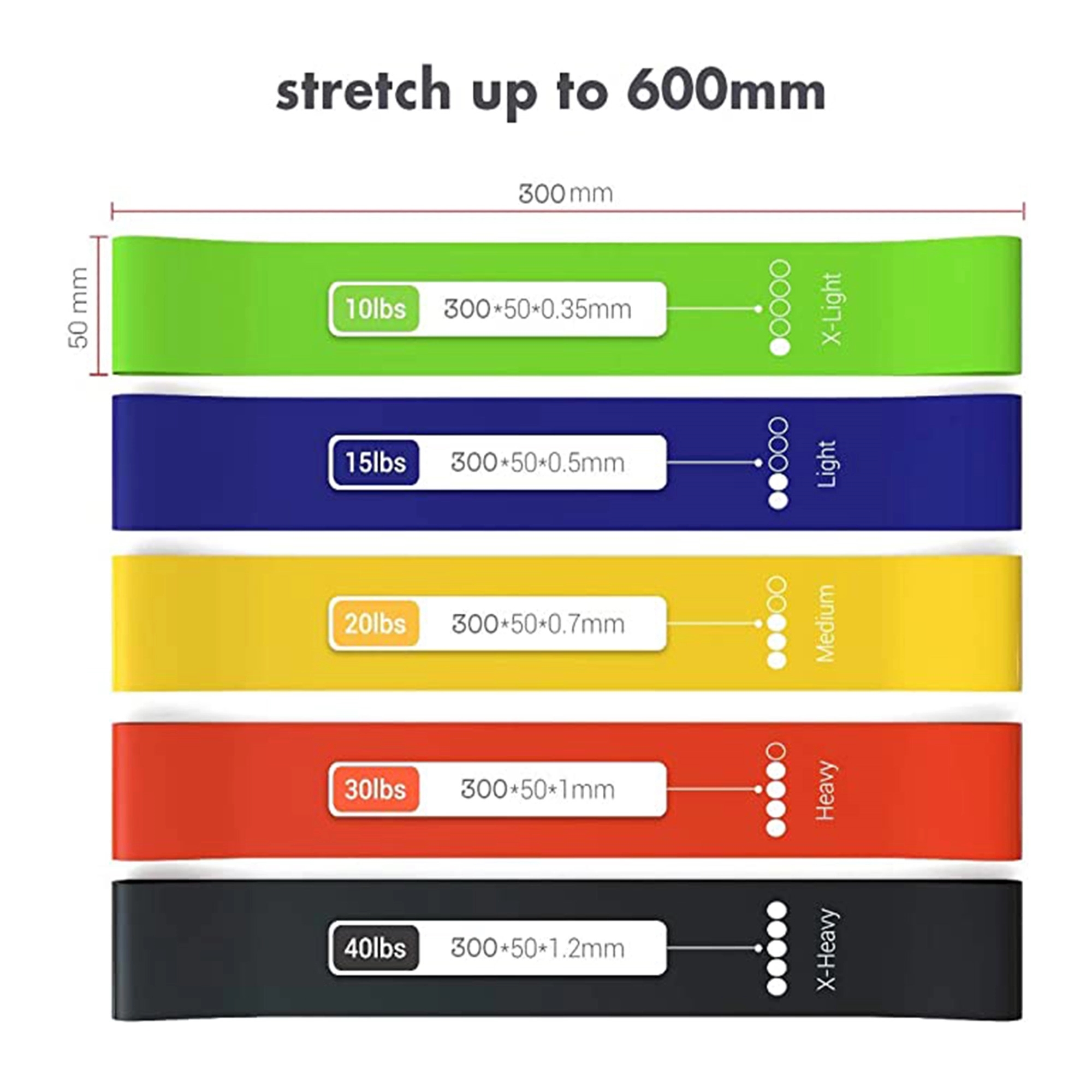 Resistance Exercise Loop Band 2