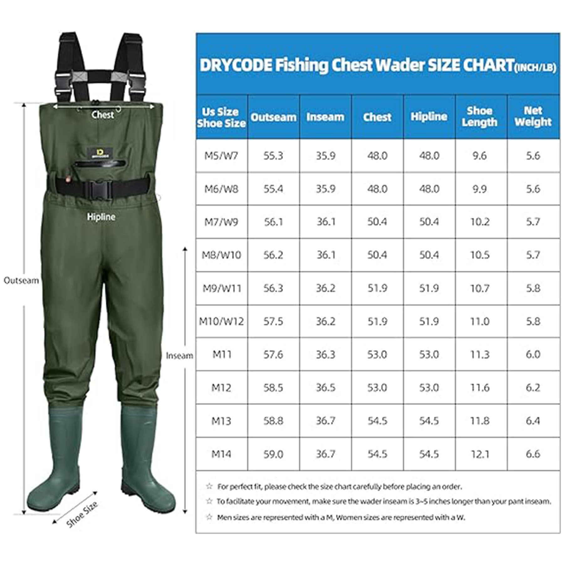 Half Body Waders 4