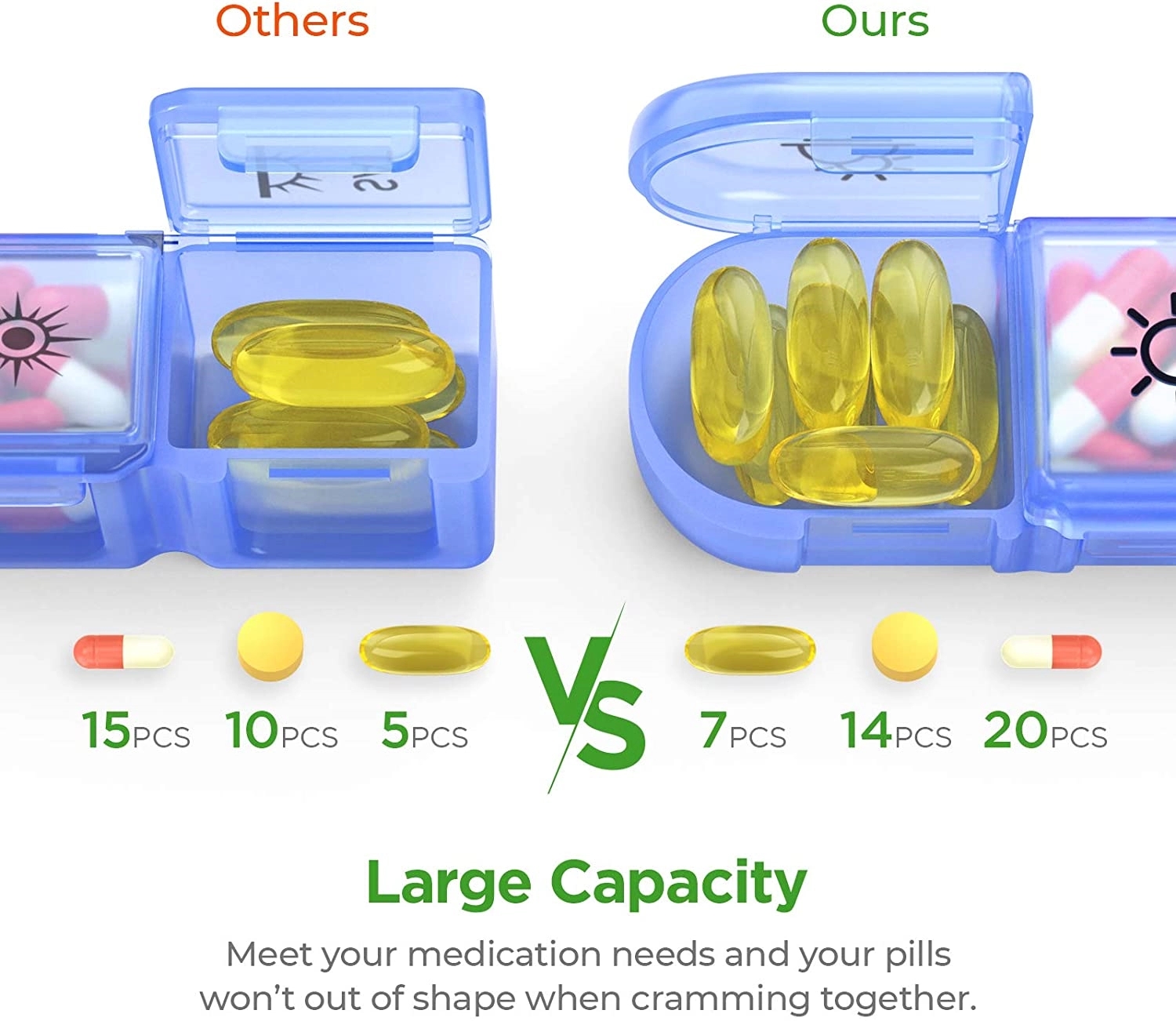 Weekly Pill Organizer 5