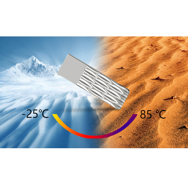 Waterproof Mini USB Flash Drive 3