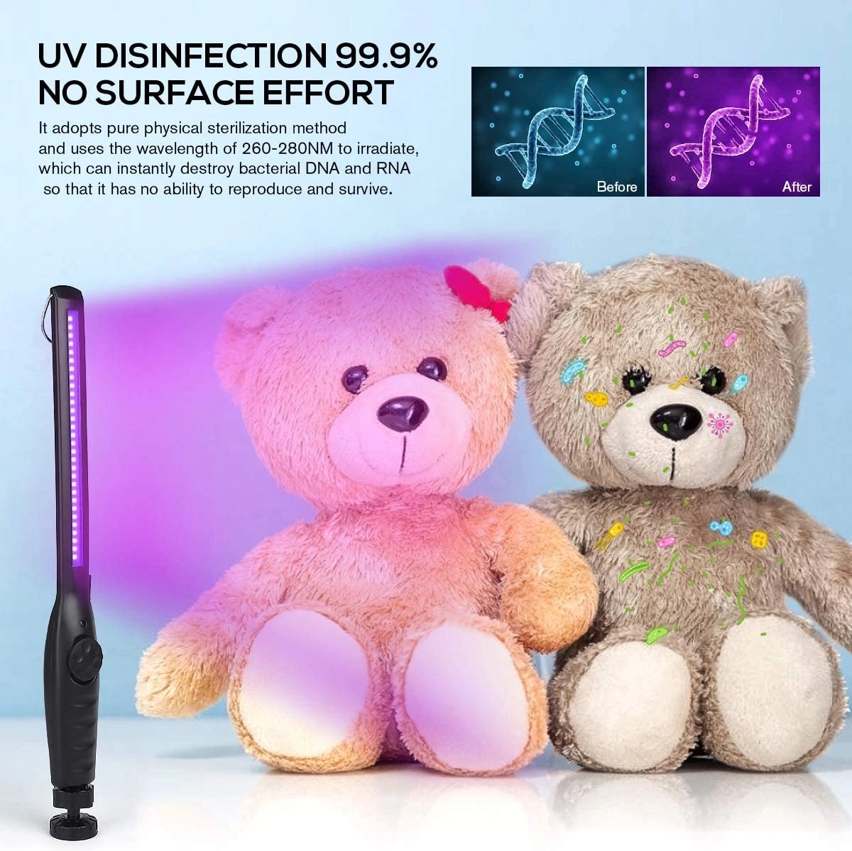 UV Light Sanitizer Wand 6