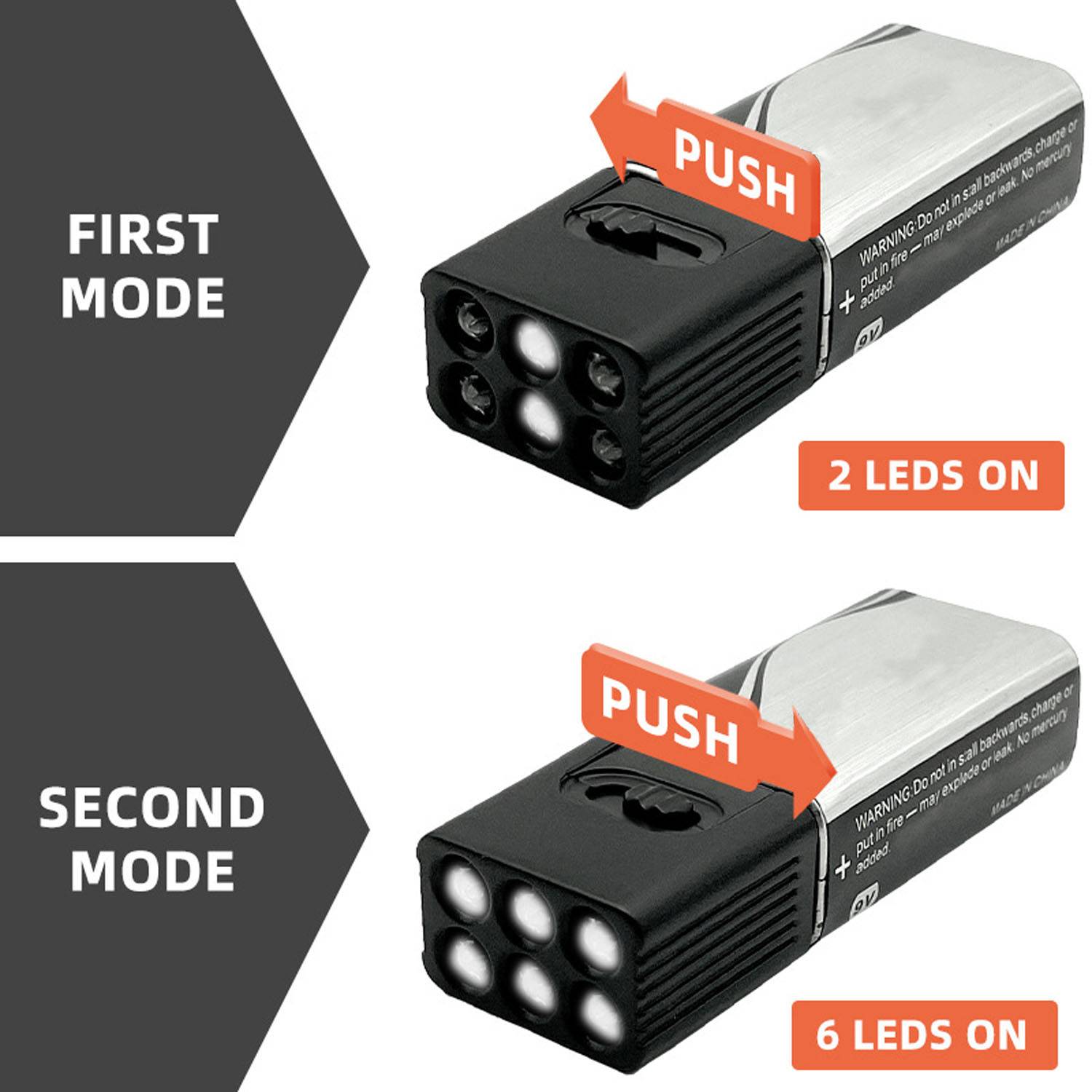 Mini Aluminum Zoom Flashlight – Portable & Emergency-Ready 2