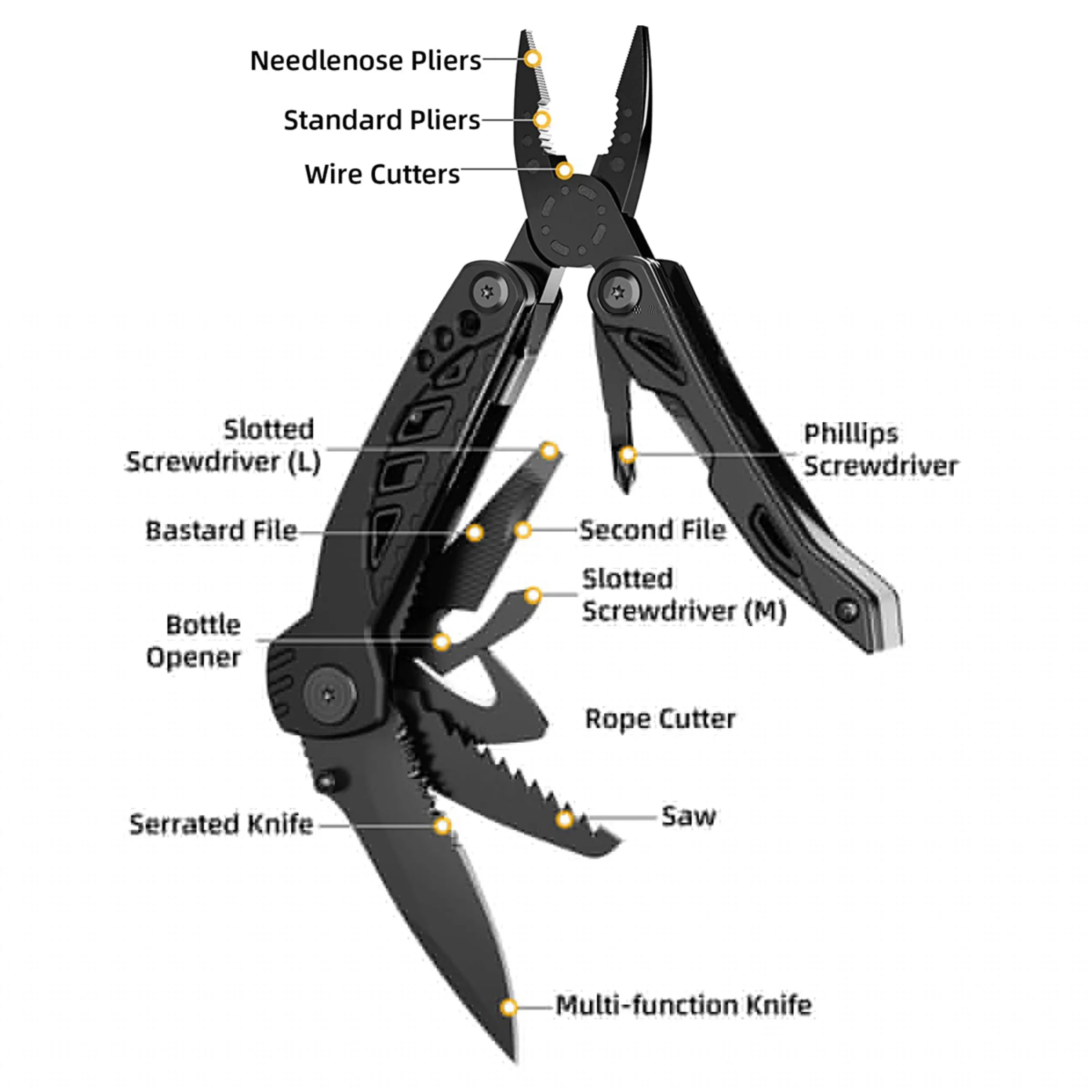 13 in 1 Pocket Multitool 3