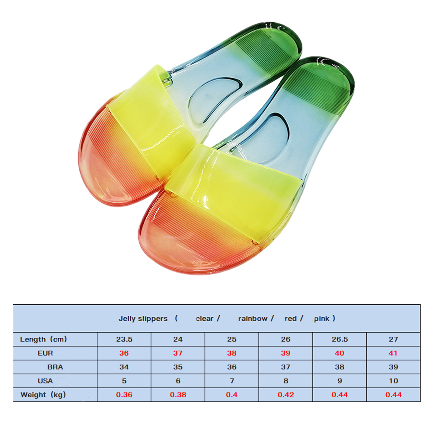 Summer Fashion Jelly Sandals Casual Shoes Slippers 2