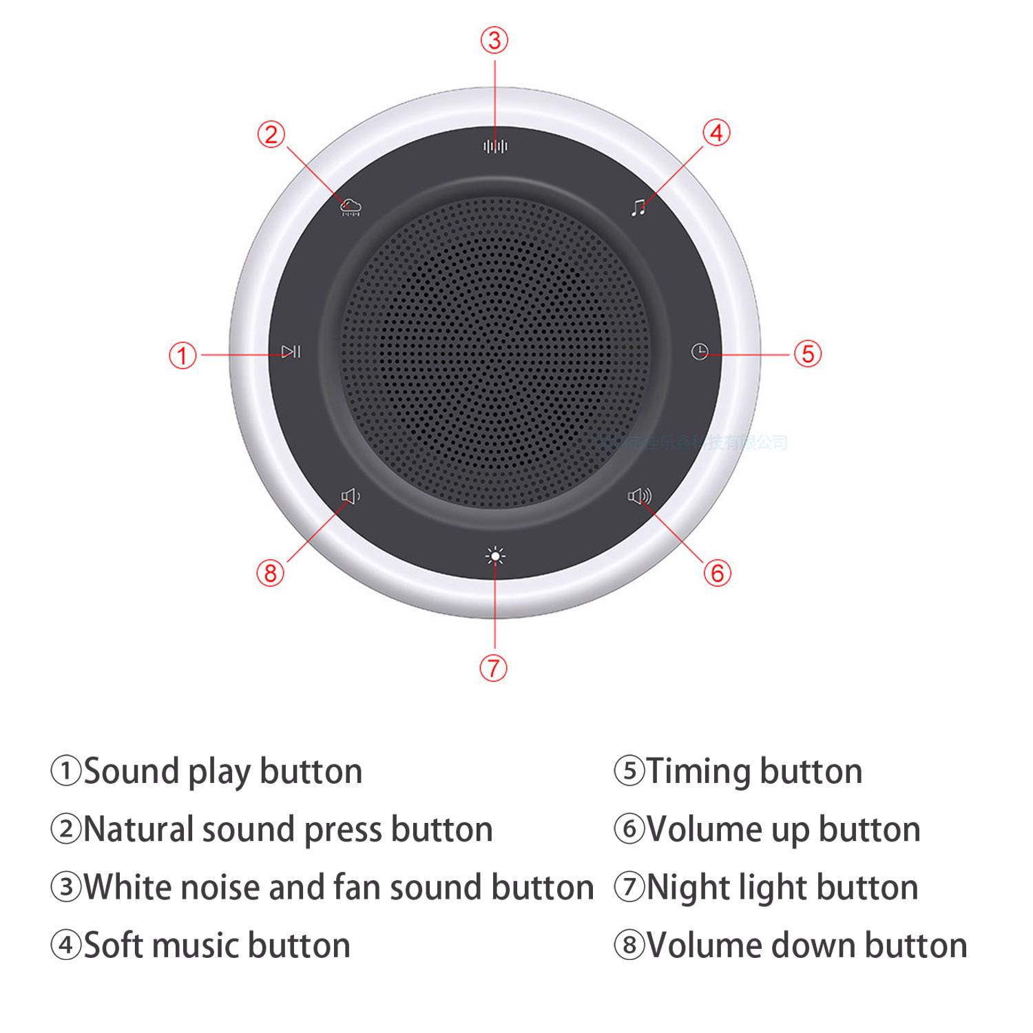 Portable Sound Sleep Machine 4