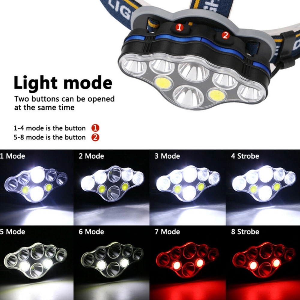 LED Head Lamp Flashlight 4