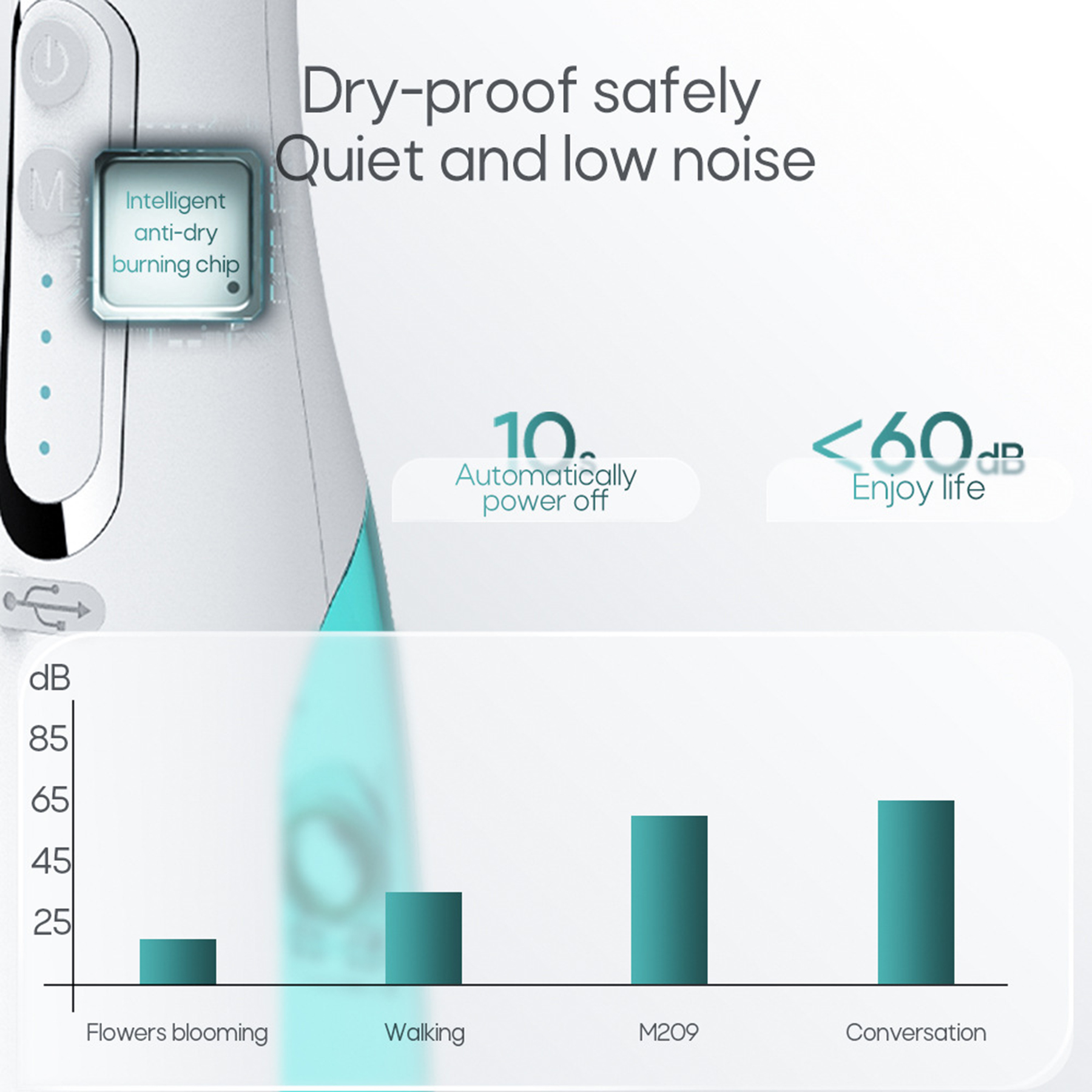 Cordless Water Dental Flosser 2