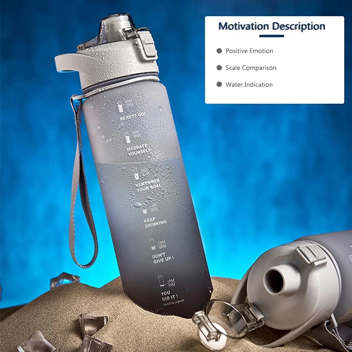 32oz Fashion Water Bottle 2