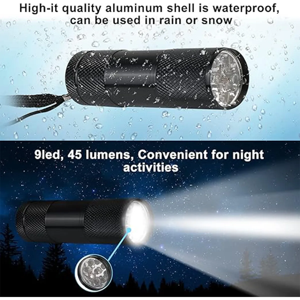 High Luminous Intensity Portable Ultra Violet Flashlight 2