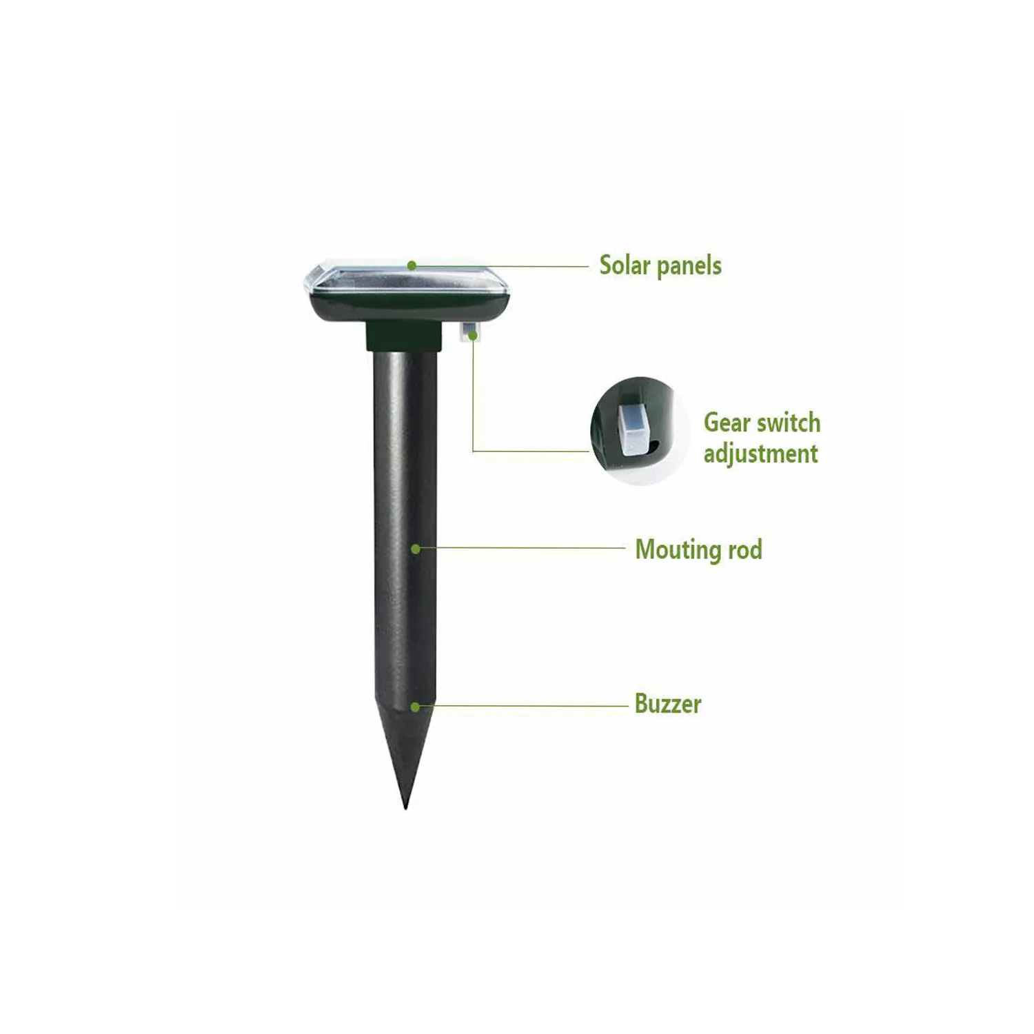 Solar Ultrasonic Rat Repeller 5