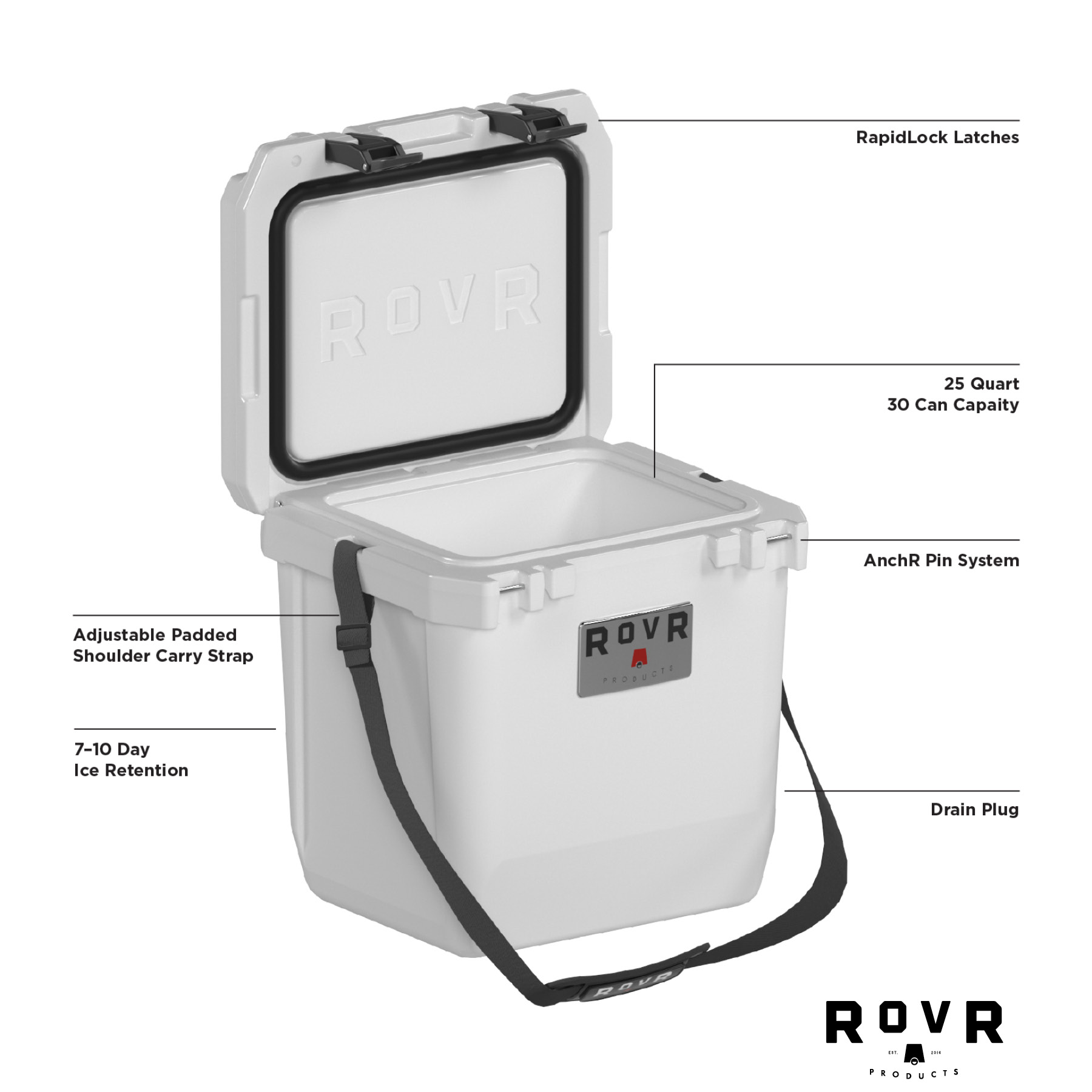 RovR® CoolR® 25qt Hard Cooler 6