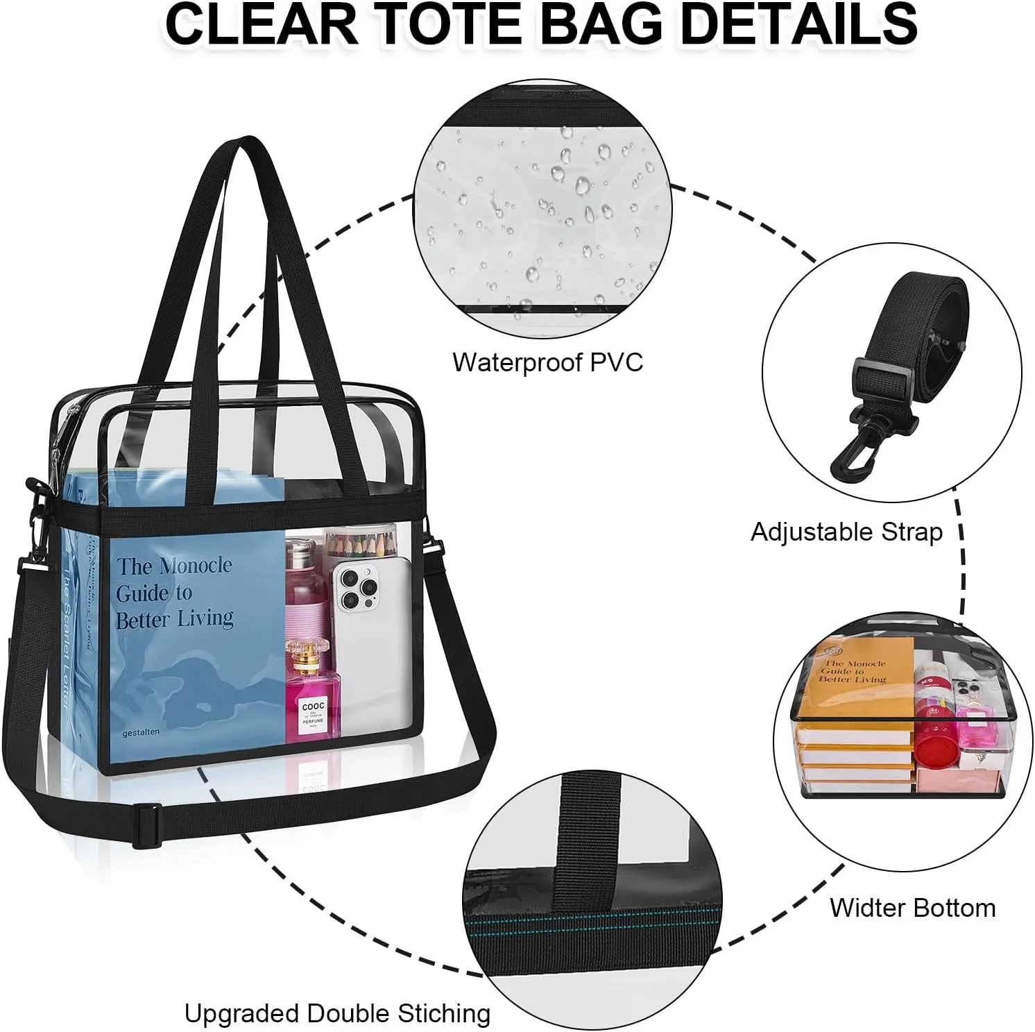 Clear PVC Zipper Tote Bag 2