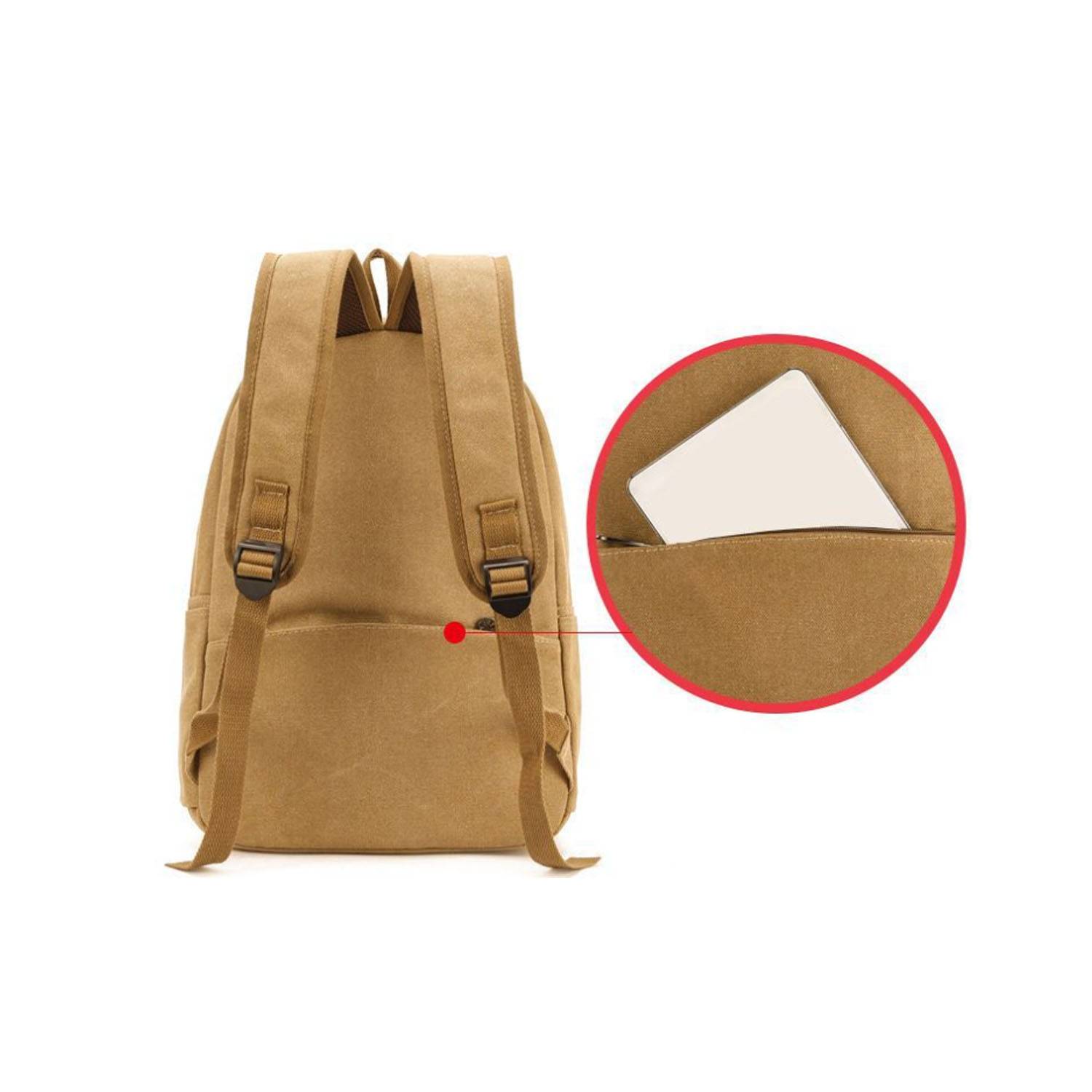 Wear-resistant Canvas Travel Backpack 7