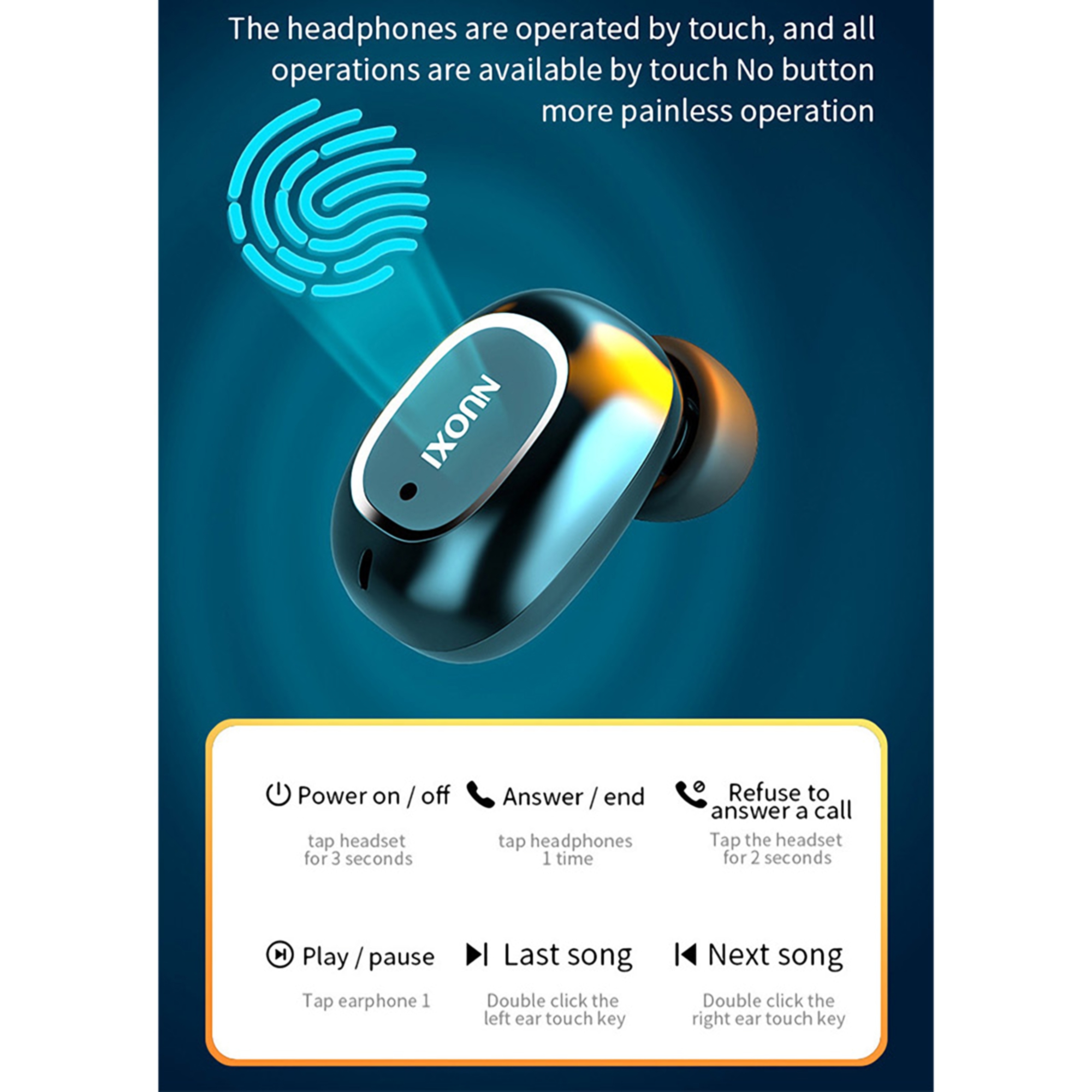 Wireless Bluetooth Earbuds with Microphone and Noise Cancellation 3