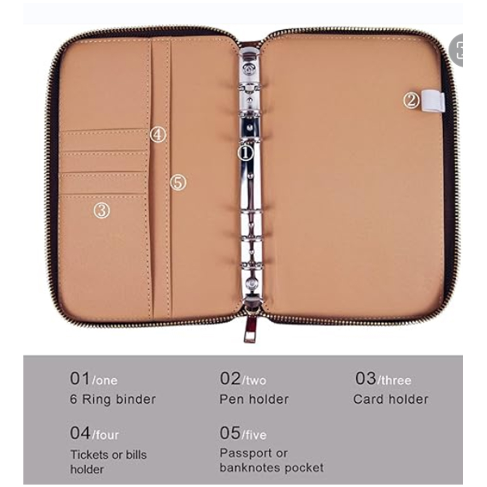 Tactical Notebook with Zippered for Folders, Weatherproof Notebook Cover, Business Cards Detachable 1