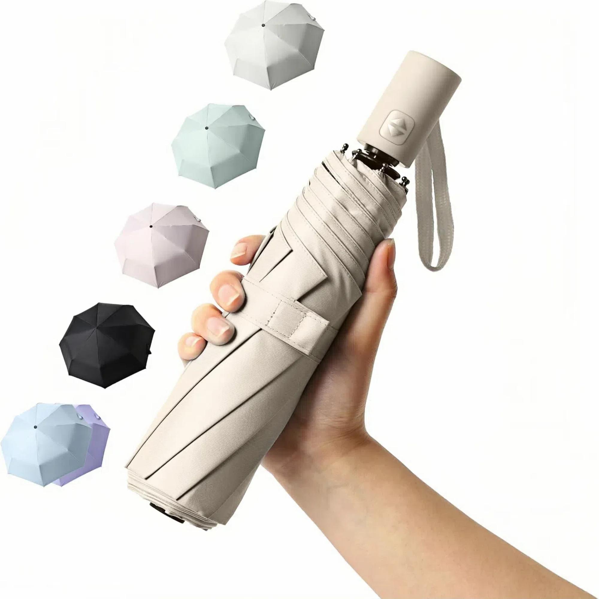 All-Weather Automatic Foldable Umbrella 2