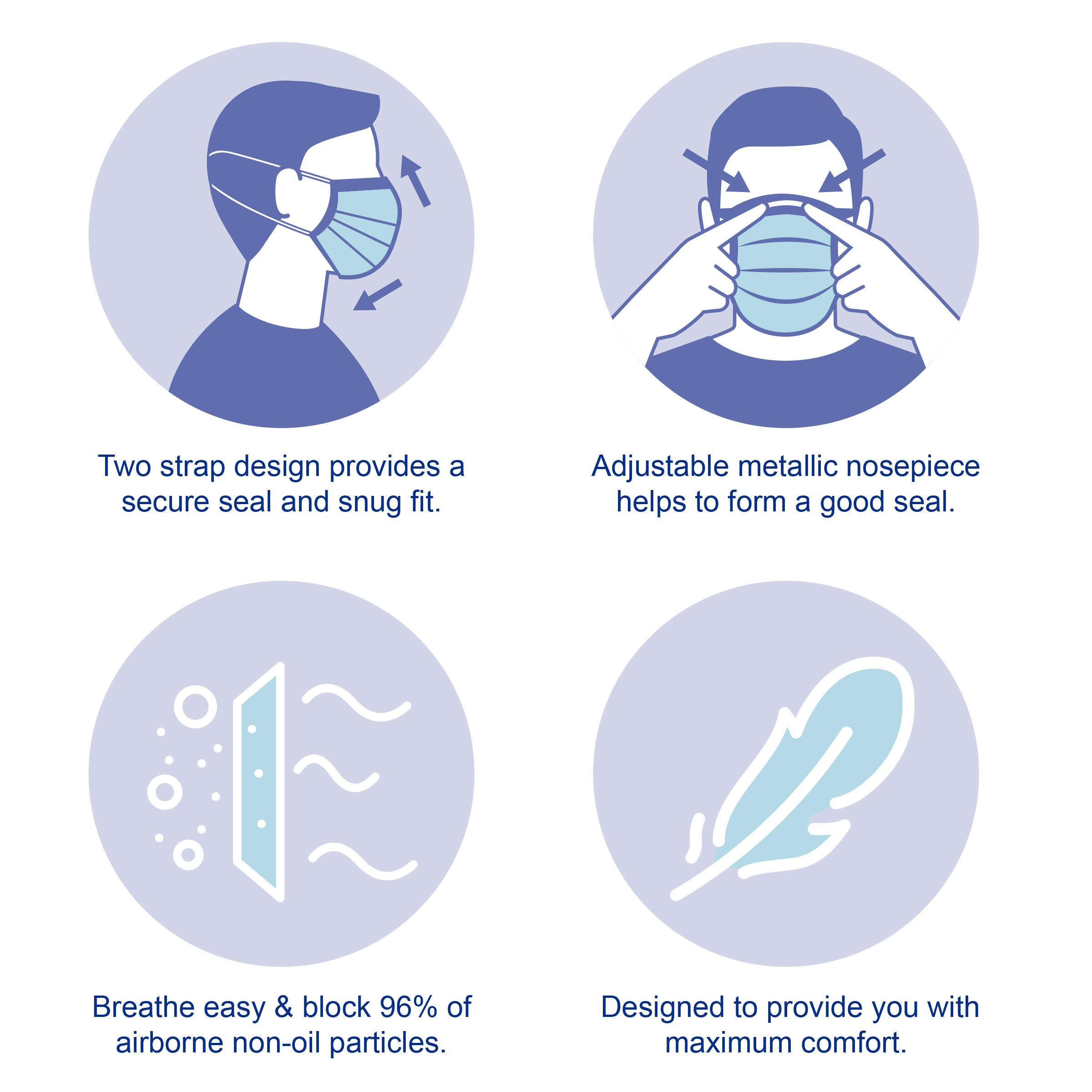 OTTO CAP 3-Ply Disposable Earloop Face Masks  10pc Travel Packs (100 Pieces / Box) 2