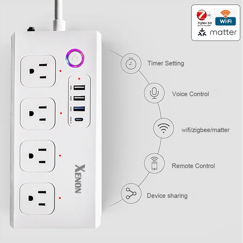 PD 20W Smart Wi-Fi Power Strip 1