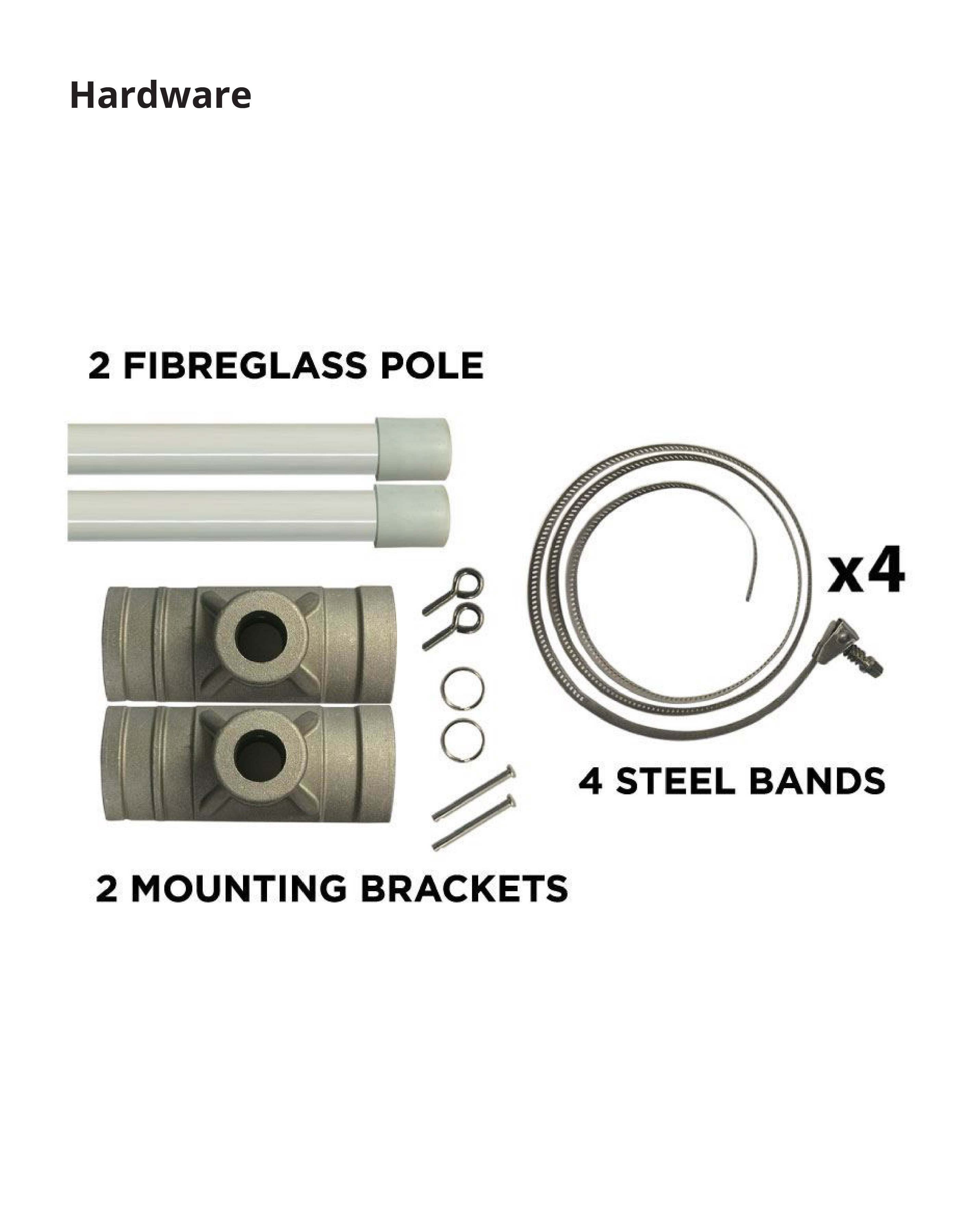 Banner Pole Double Sided Graphic Replacement (24" x 72") 1