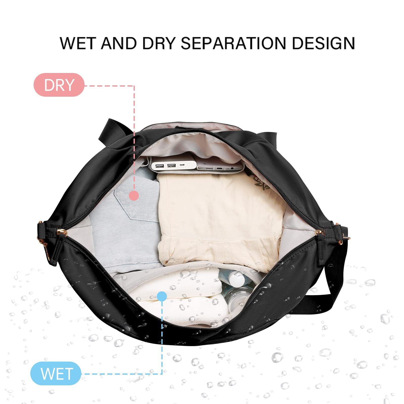 Gym Bag with USB Charging Port for Women 9
