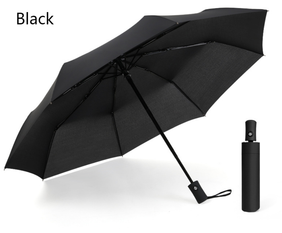 8 ribs automatic umbrella 7