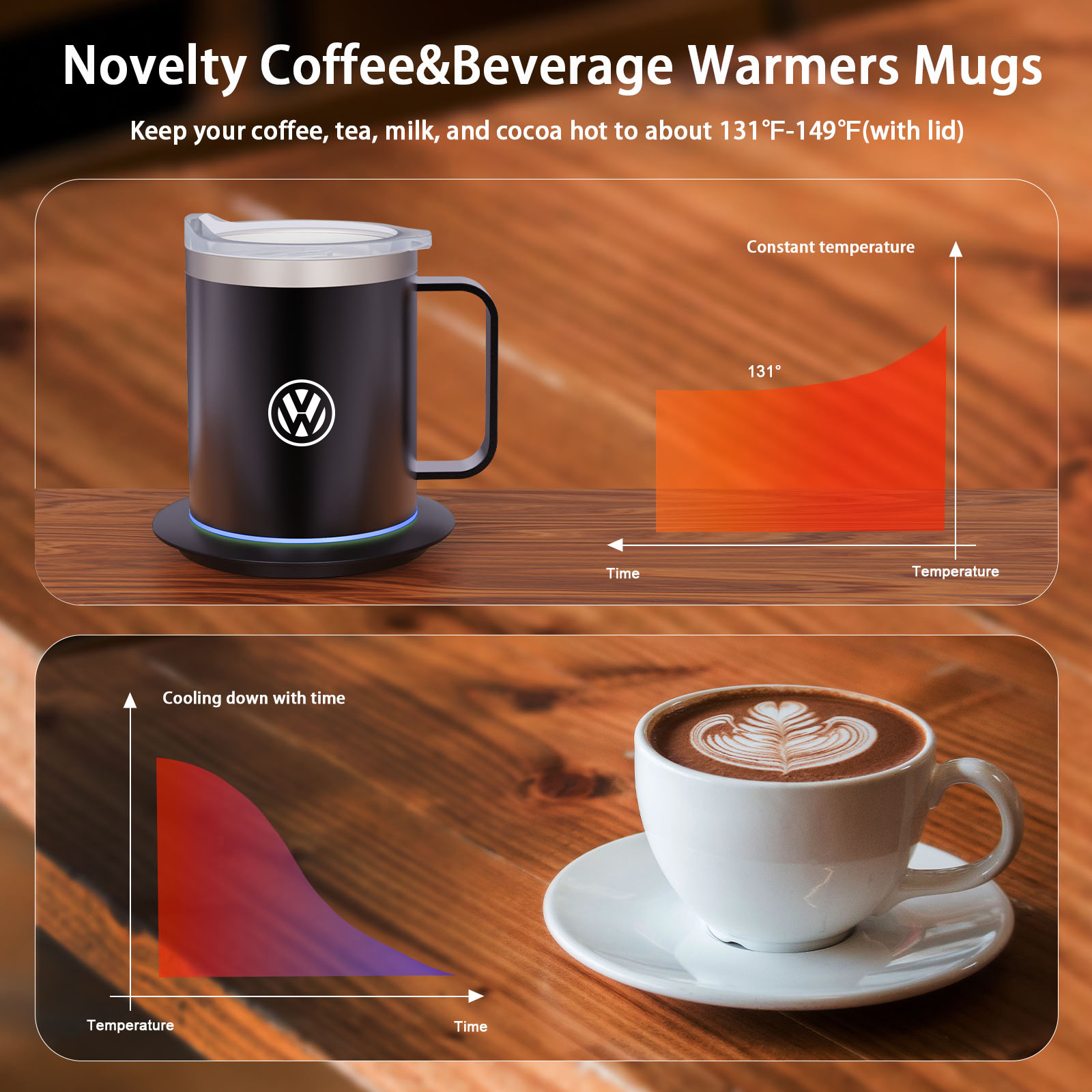 Stainless Steel Smart Mug Warmer with Light-Up Heating Base 2