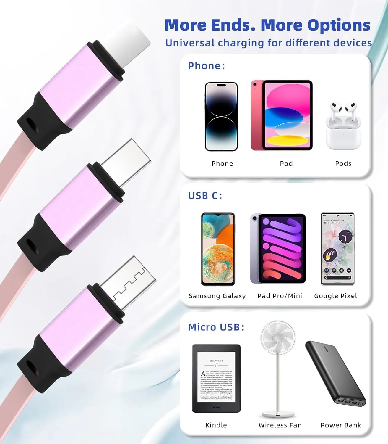 3-in-1 Compact Retractable Charger Cable 2