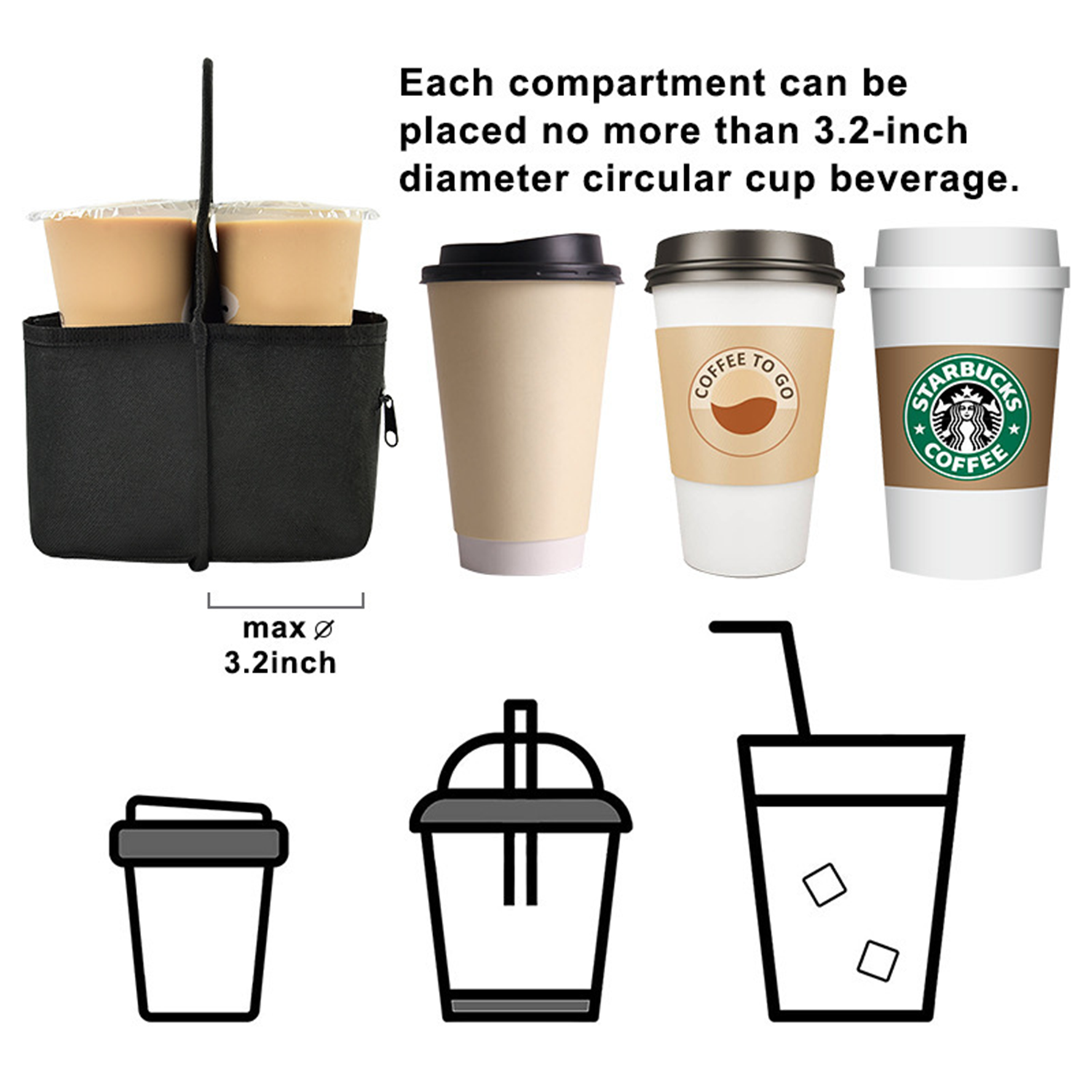 Reusable Insulated Coffee Cup Carrier 3