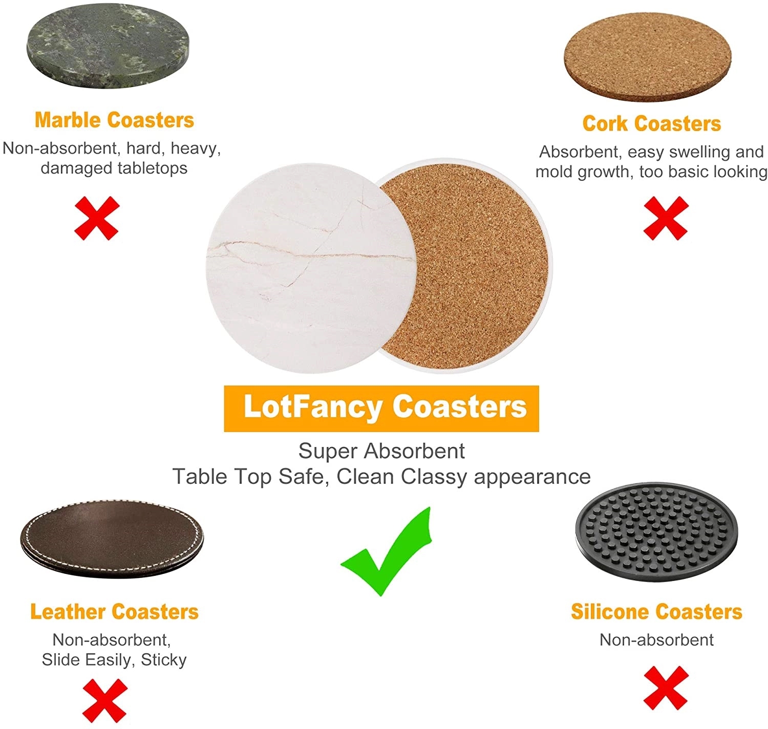 Dolomite Cork Round Absorbent Coaster 6