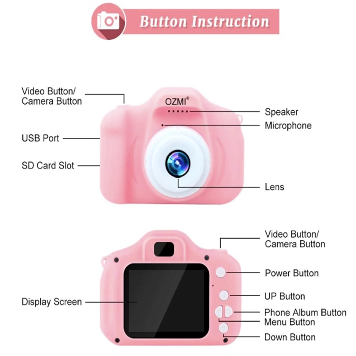 1300W Pixel Kids Selfie Camera Portable Toy w/ 32GB SD Card 4