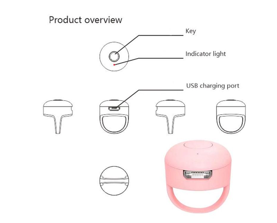 Fingertip camera controller 2