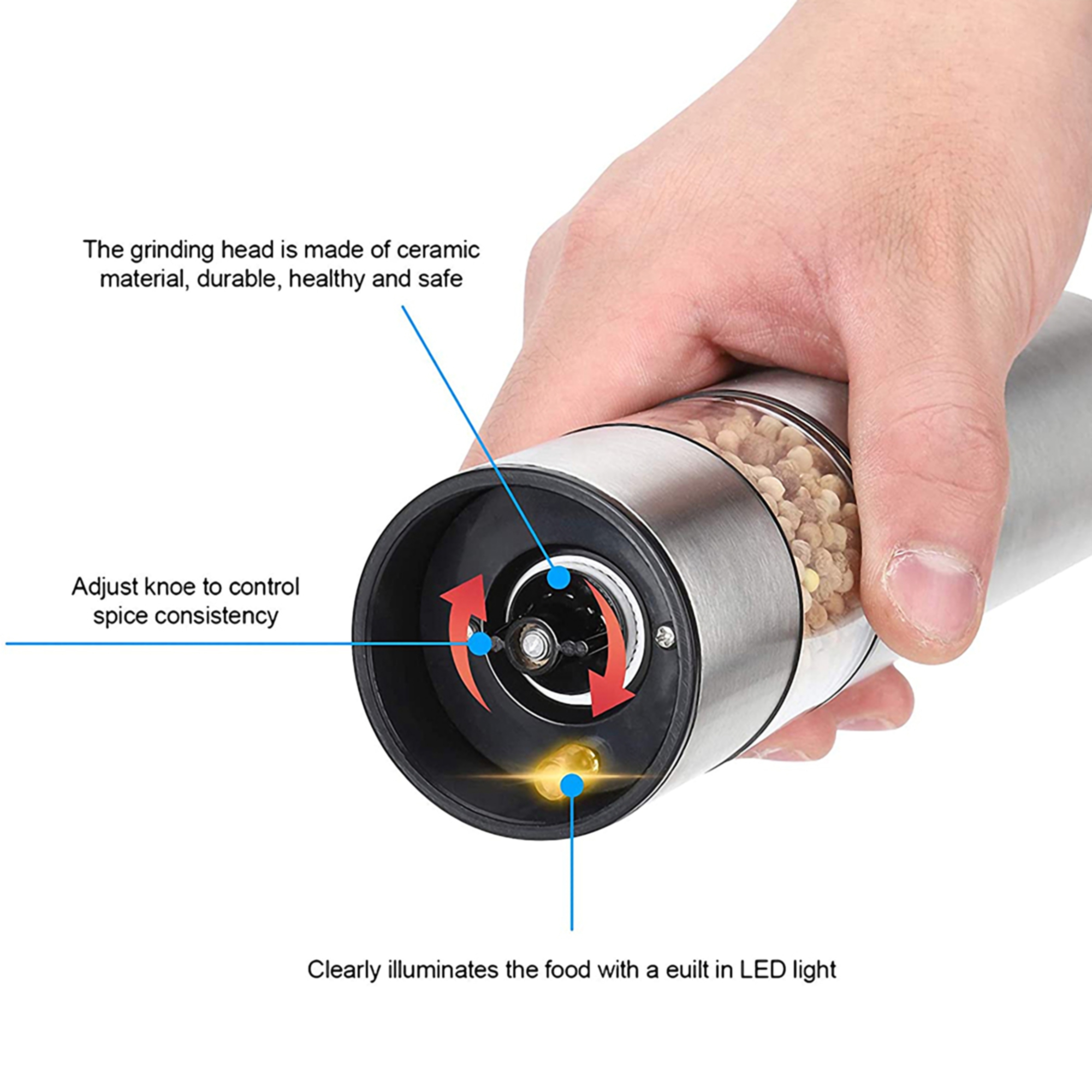 Electric Salt and Pepper Mill Set 6