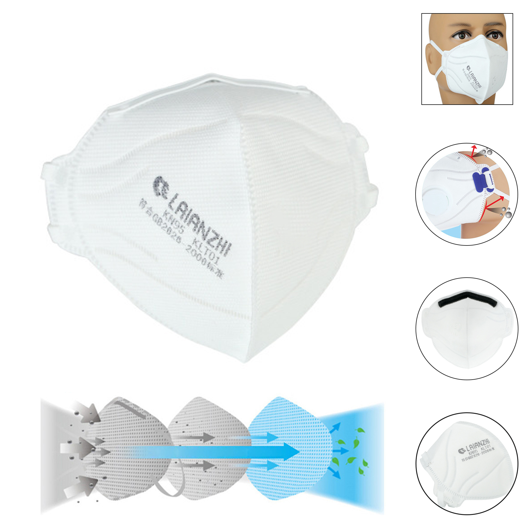 KN95 Face Masks KLT01 NIOSH Approved CDC Listed 2