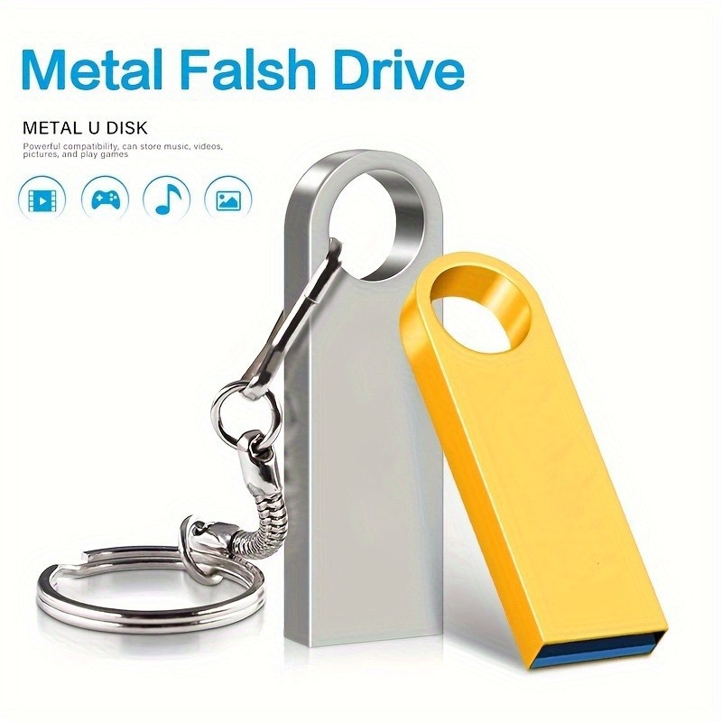 4 GB Customizable Flash Drive USB 2