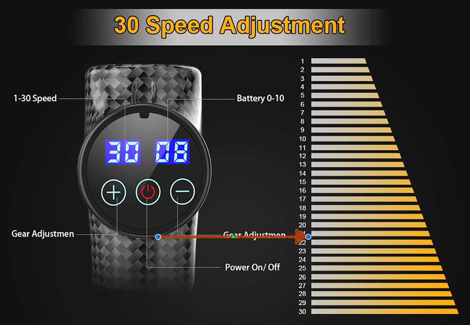 High-end Massage Gun 30 Speed Level Professional 2